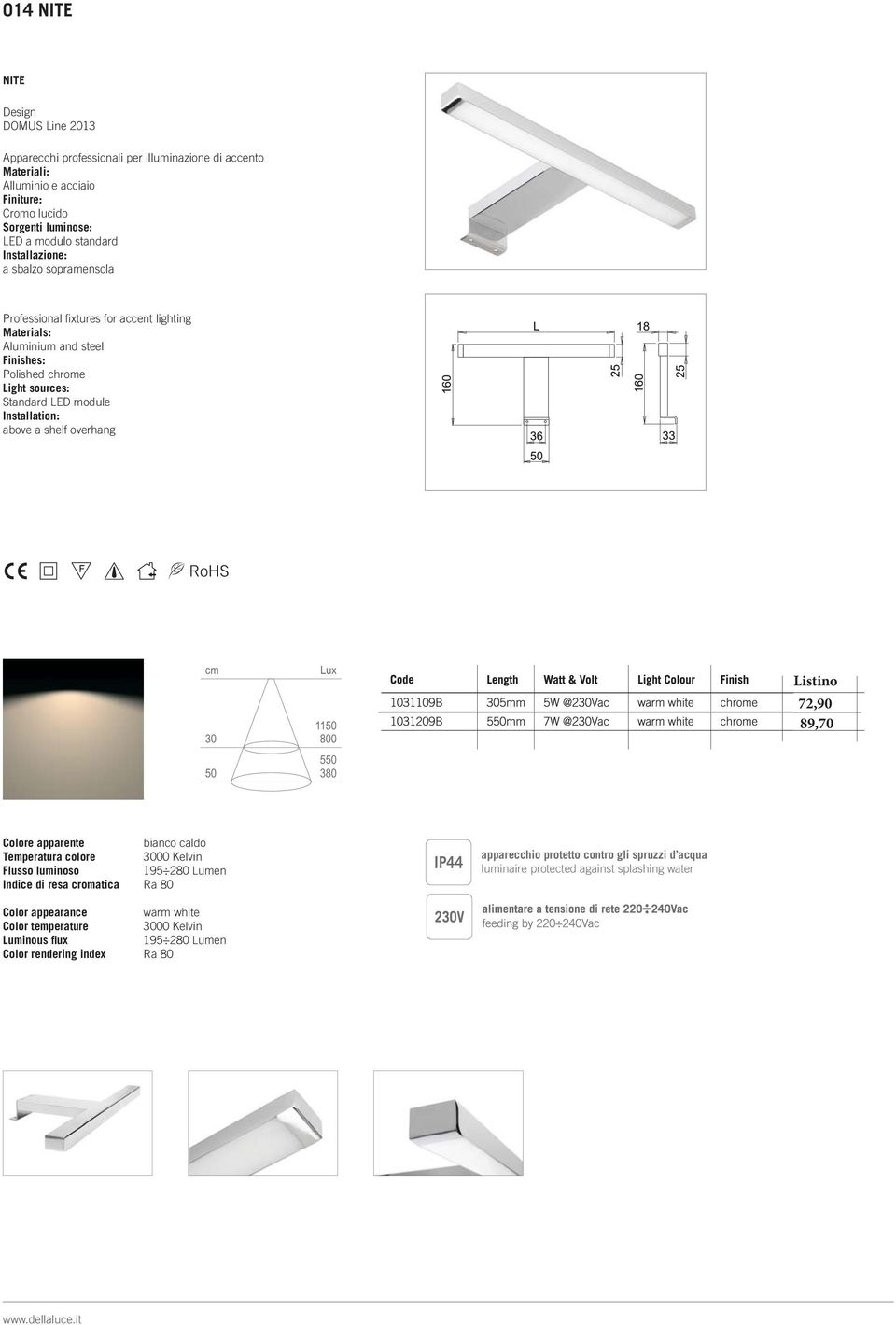 above a shelf overhang cm Lux 1150 30 800 550 50 380 Colore apparente bianco caldo Temperatura colore 3000 Kelvin Flusso luminoso 195 280 Lumen Indice di resa cromatica Ra 80 Color