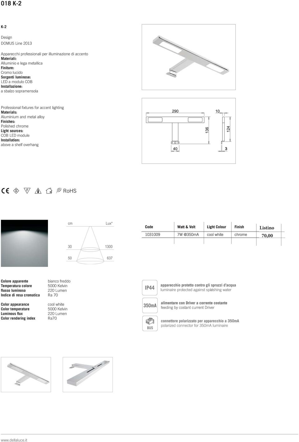 Installation: above a shelf overhang Colore apparente bianco freddo Temperatura colore 5000 Kelvin flusso luminoso 220 Lumen Indice di resa cromatica Ra 70 IP44 apparecchio protetto