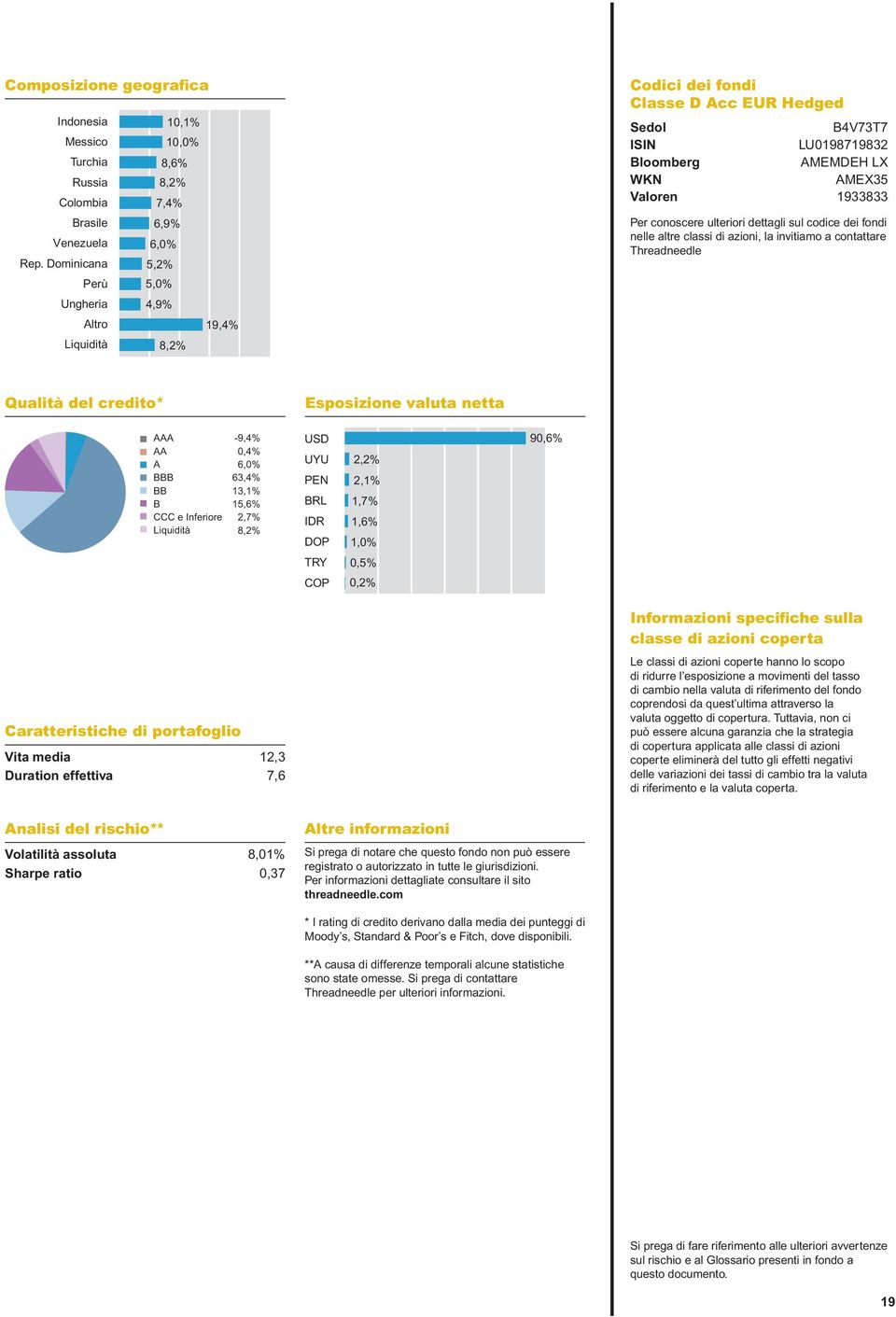 ulteriori dettagli sul codice dei fondi nelle altre classi di azioni, la invitiamo a contattare Qualità del credito* Esposizione valuta netta AAA AA A BBB BB B CCC e Inferiore Liquidità -9,4% 0,4% 6,