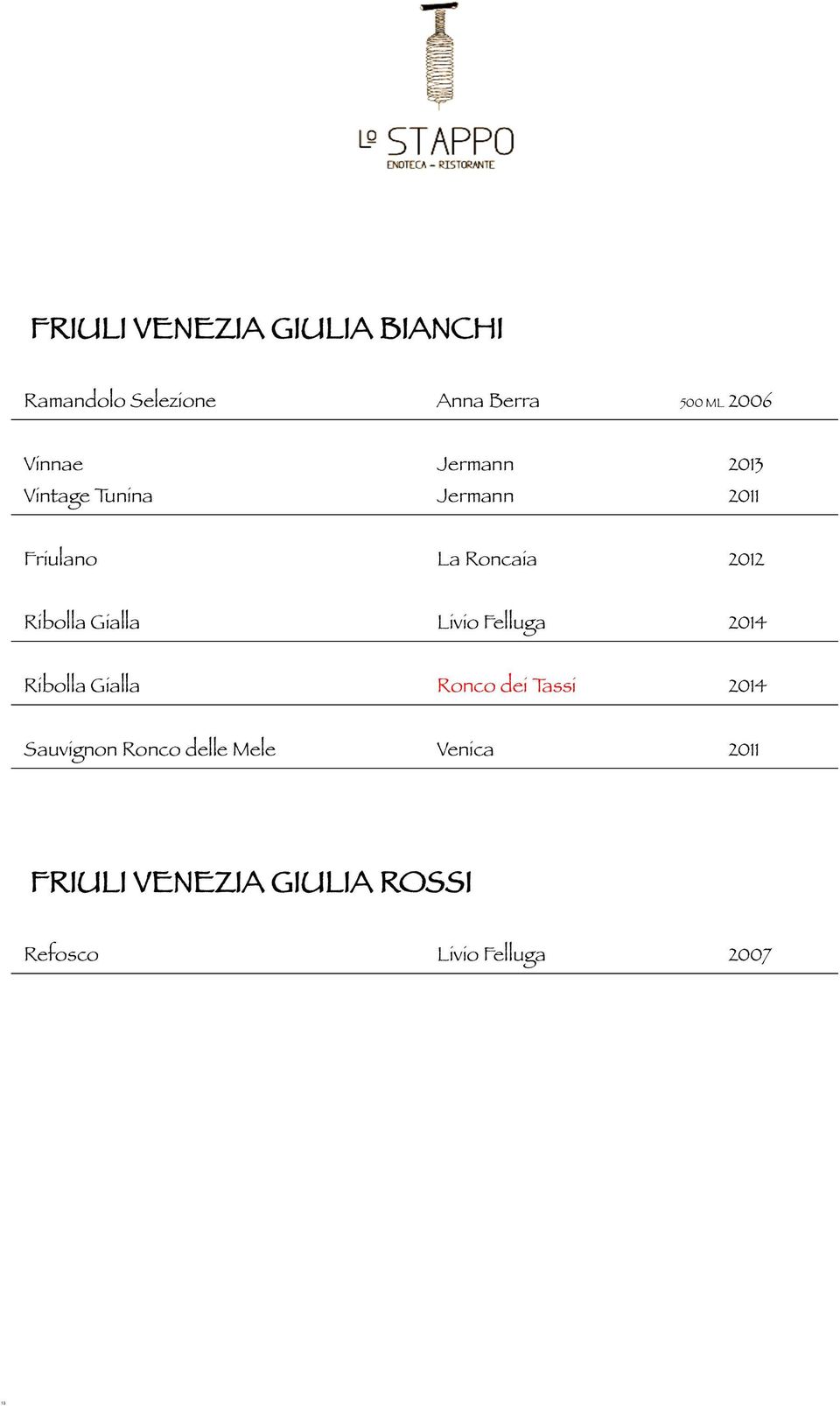 Ribolla Gialla Livio Felluga 2014 Ribolla Gialla Ronco dei Tassi 2014