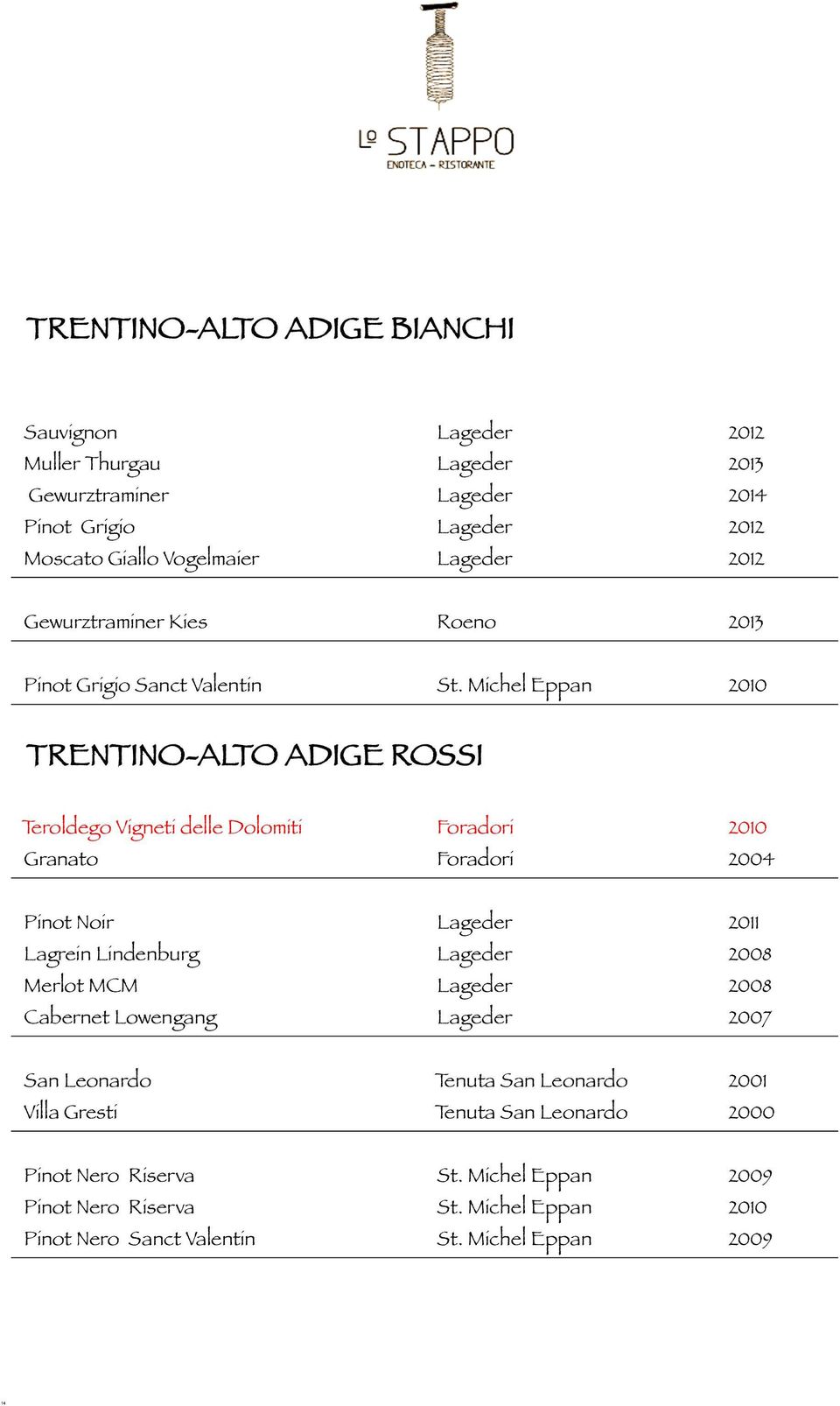 Michel Eppan 2010 TRENTINO-ALTO ADIGE ROSSI Teroldego Vigneti delle Dolomiti Foradori 2010 Granato Foradori 2004 Pinot Noir Lageder 2011 Lagrein Lindenburg Lageder