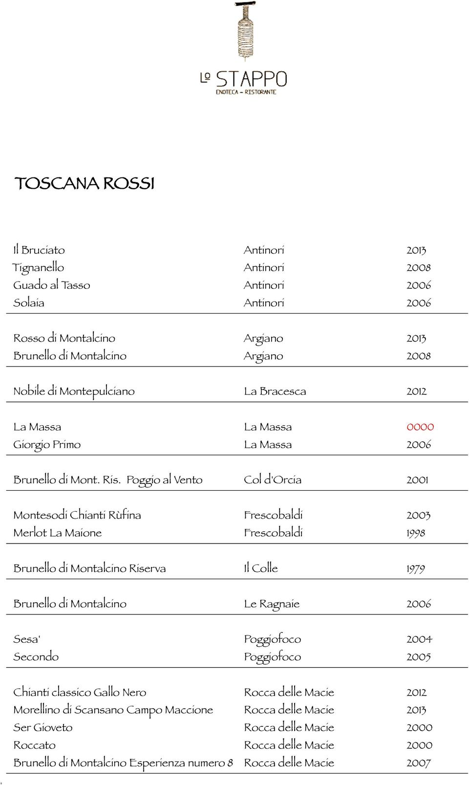 Poggio al Vento Col d'orcia 2001 Montesodi Chianti Rùfina Frescobaldi 2003 Merlot La Maione Frescobaldi 1998 Brunello di Montalcino Riserva Il Colle 1979 Brunello di Montalcino Le Ragnaie 2006