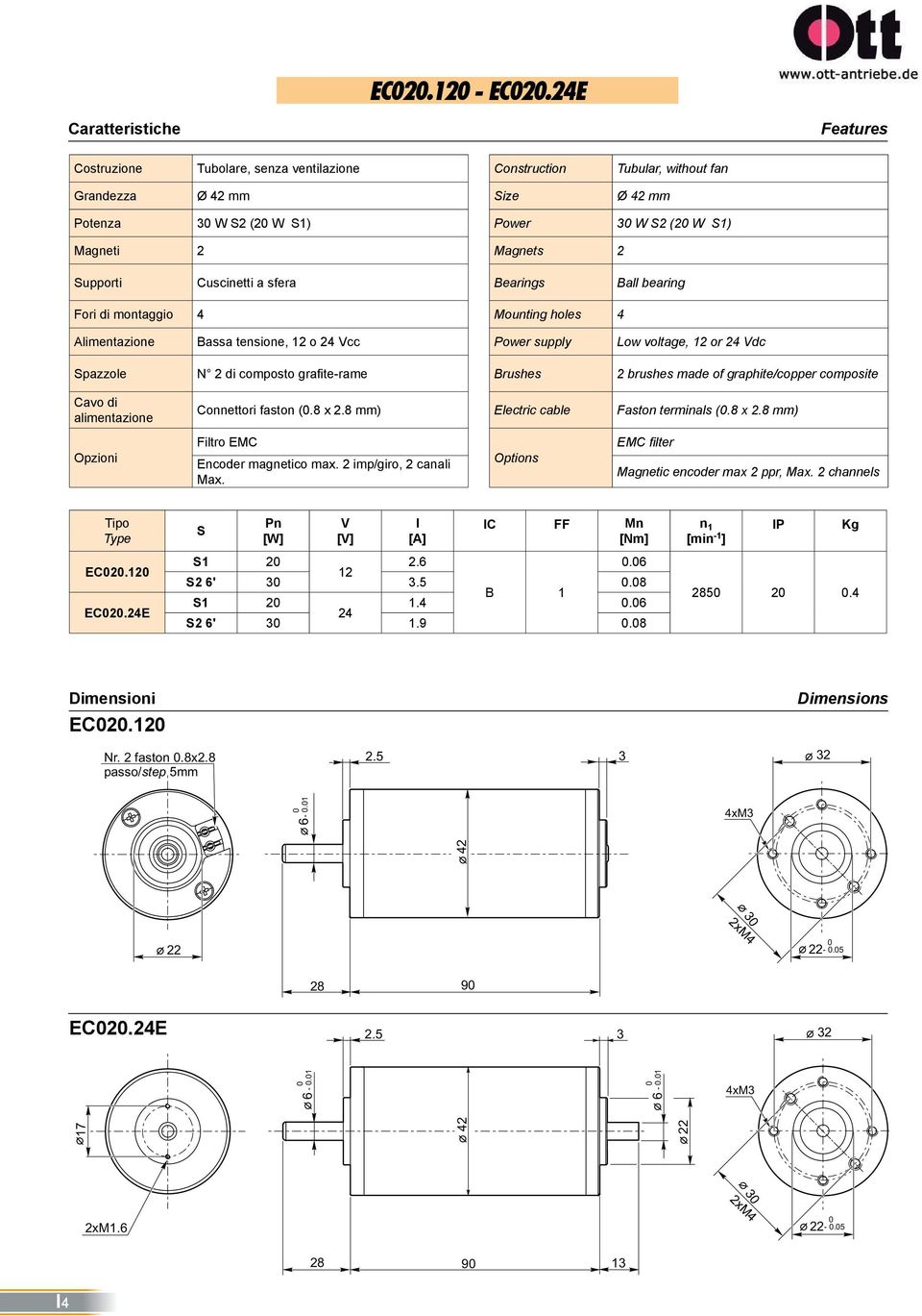 2 Supporti Cuscinetti a sfera Bearings Ball bearing Fori di montaggio 4 Mounting holes 4 Alimentazione Bassa tensione, 12 o 24 Vcc Power supply Low voltage, 12 or 24 Vdc Spazzole N 2 di composto