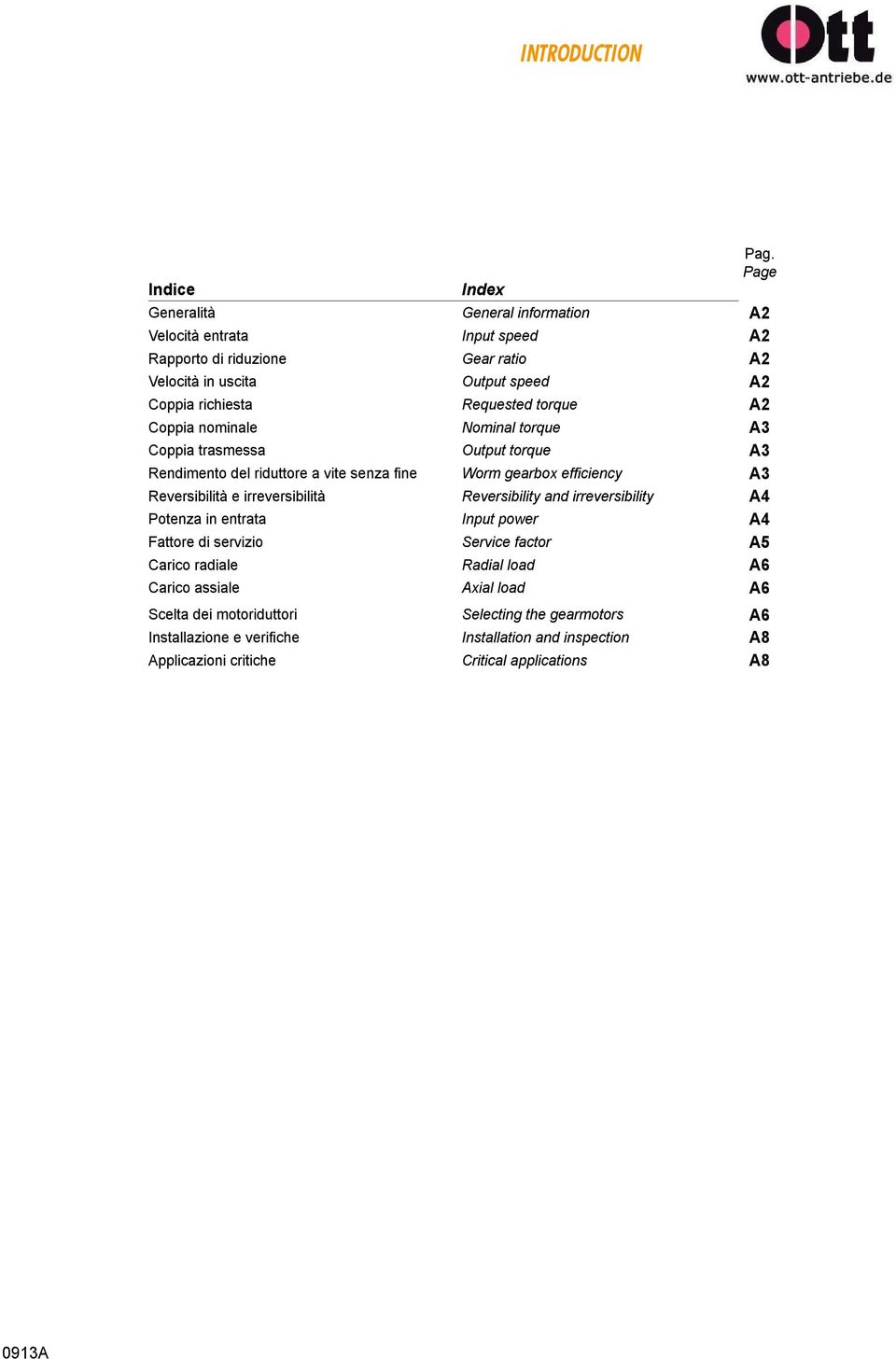 Requested torque A2 Coppia nominale Nominal torque A3 Coppia trasmessa Output torque A3 Rendimento del riduttore a vite senza fine Worm gearbox efficiency A3 Reversibilità e