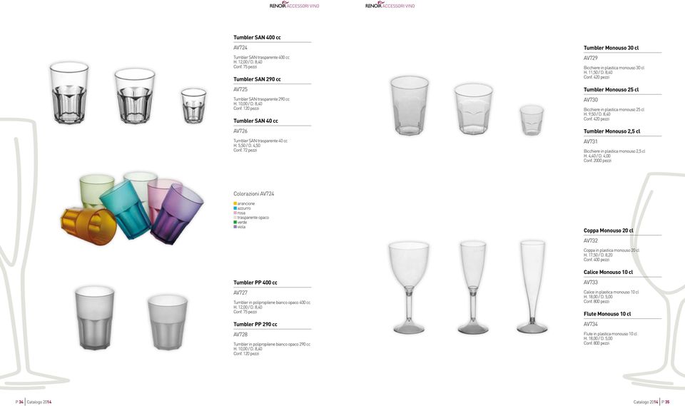 9,50 / D. 8,40 Conf. 420 pezzi Tumbler Monouso 2,5 cl AV731 Bicchiere in plastica monouso 2,5 cl H. 4,40 / D. 4,00 Conf.