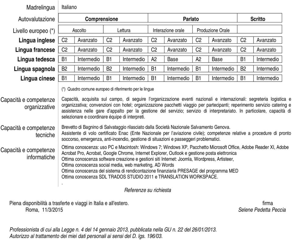 Intermedio B1 Intermedio B1 Intermedio B2 Intermedio Lingua cinese B1 Intermedio B1 Intermedio B1 Intermedio B1 Intermedio B1 Intermedio (*) Quadro comune europeo di riferimento per le lingue