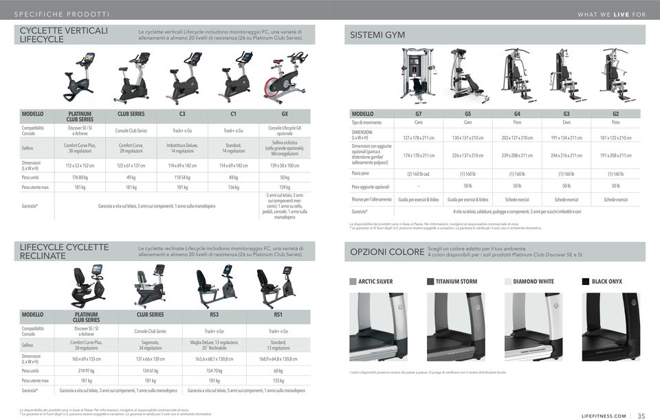 Track+ o Go Track+ o Go Comfort Curve, 28 regolazioni Imbottitura Deluxe, 14 regolazioni Standard, 14 regolazioni Console Lifecycle GX opzionale Sellino ciclistico (sella grande opzionale),