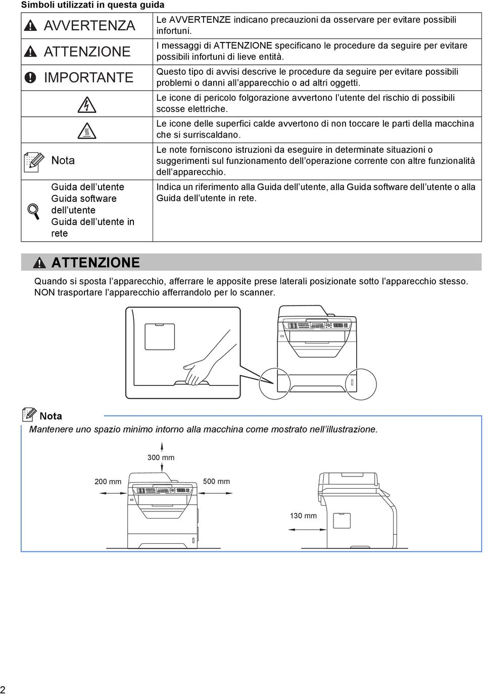 Qusto tipo di vvisi dscriv l procdur d sguir pr vitr possiili IMPORTANTE prolmi o dnni ll pprcchio o d ltri oggtti. L icon di pricolo folgorzion vvrtono l utnt dl rischio di possiili scoss lttrich.