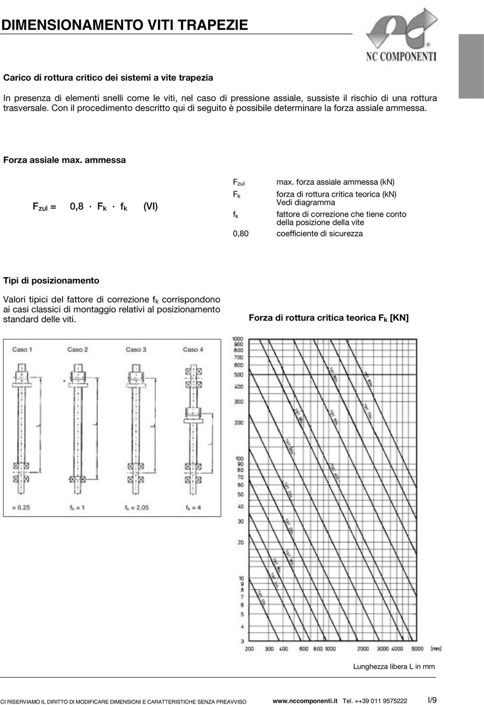 forza assiale ammessa (kn) forza di rottura critica teorica (kn) Vedi diagramma f k fattore di correzione che tiene conto della posizione della vite 0,80 coefficiente di sicurezza Tipi di