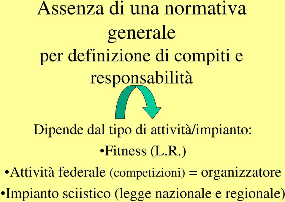 attività/impianto: Fitness (L.R.