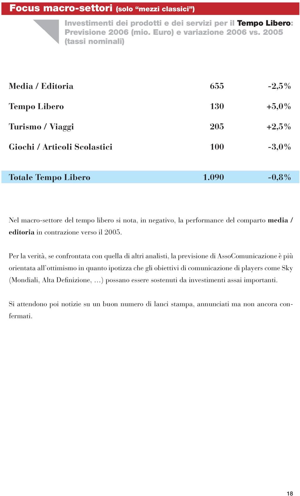 Per la verità, se confrontata con quella di altri analisti, la previsione di AssoComunicazione è più orientata all ottimismo in quanto ipotizza che gli obiettivi di comunicazione di players