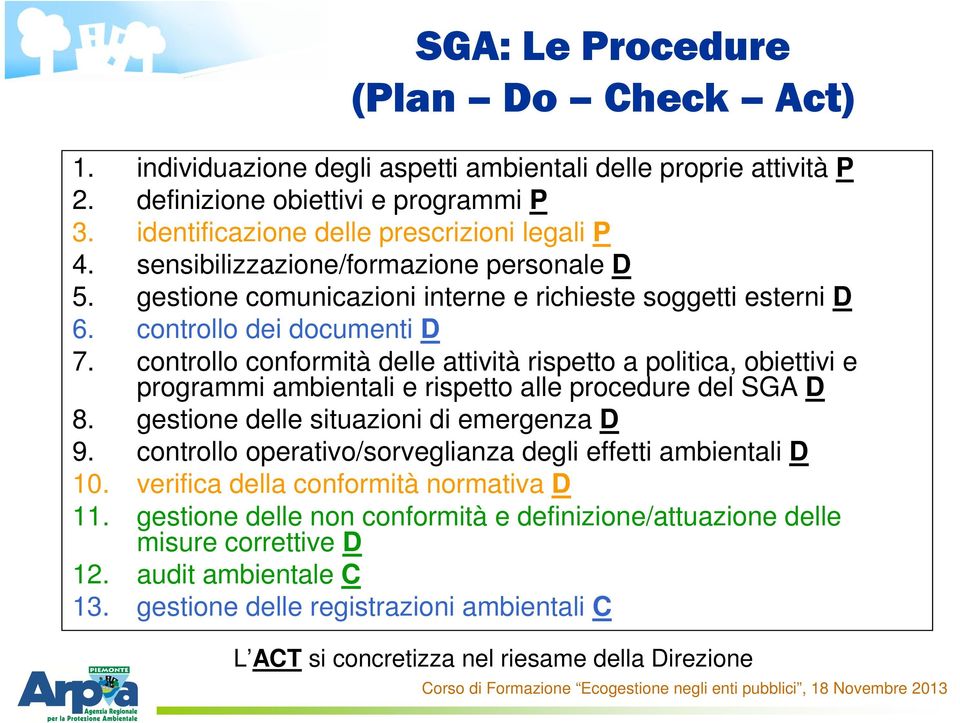 controllo conformità delle attività rispetto a politica, obiettivi e programmi ambientali e rispetto alle procedure del SGA D 8. gestione delle situazioni di emergenza D 9.
