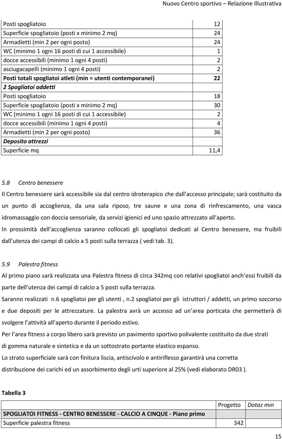 (minimo 1 ogni 16 posti di cui 1 accessibile) 2 docce accessibili (minimo 1 ogni 4 posti) 4 Armadietti (min 2 per ogni posto) 36 Deposito attrezzi Superficie mq 11,4 5.