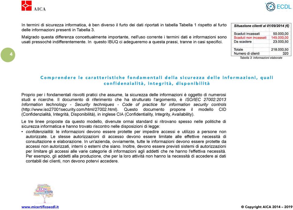 la tabella precedente è relativa ai clienti della nostra azienda, la colonna "Debito" Spesso rappresenta però quanto i dati non ognuno sono ci proprio deve ancora grezzi ma pagare almeno in seguito