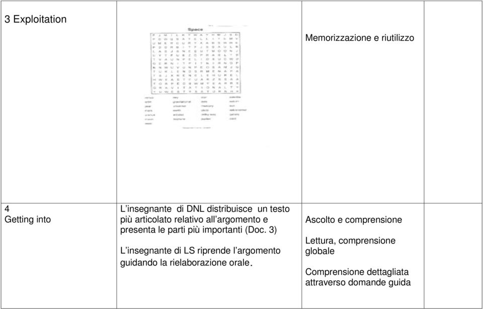 importanti (Doc.