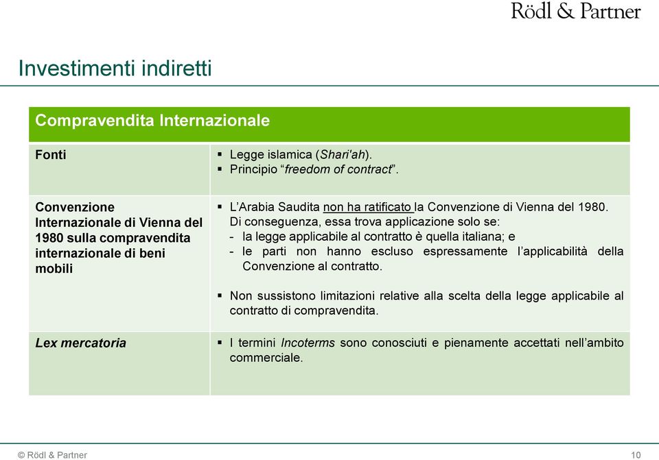 Di conseguenza, essa trova applicazione solo se: - la legge applicabile al contratto è quella italiana; e - le parti non hanno escluso espressamente l applicabilità della