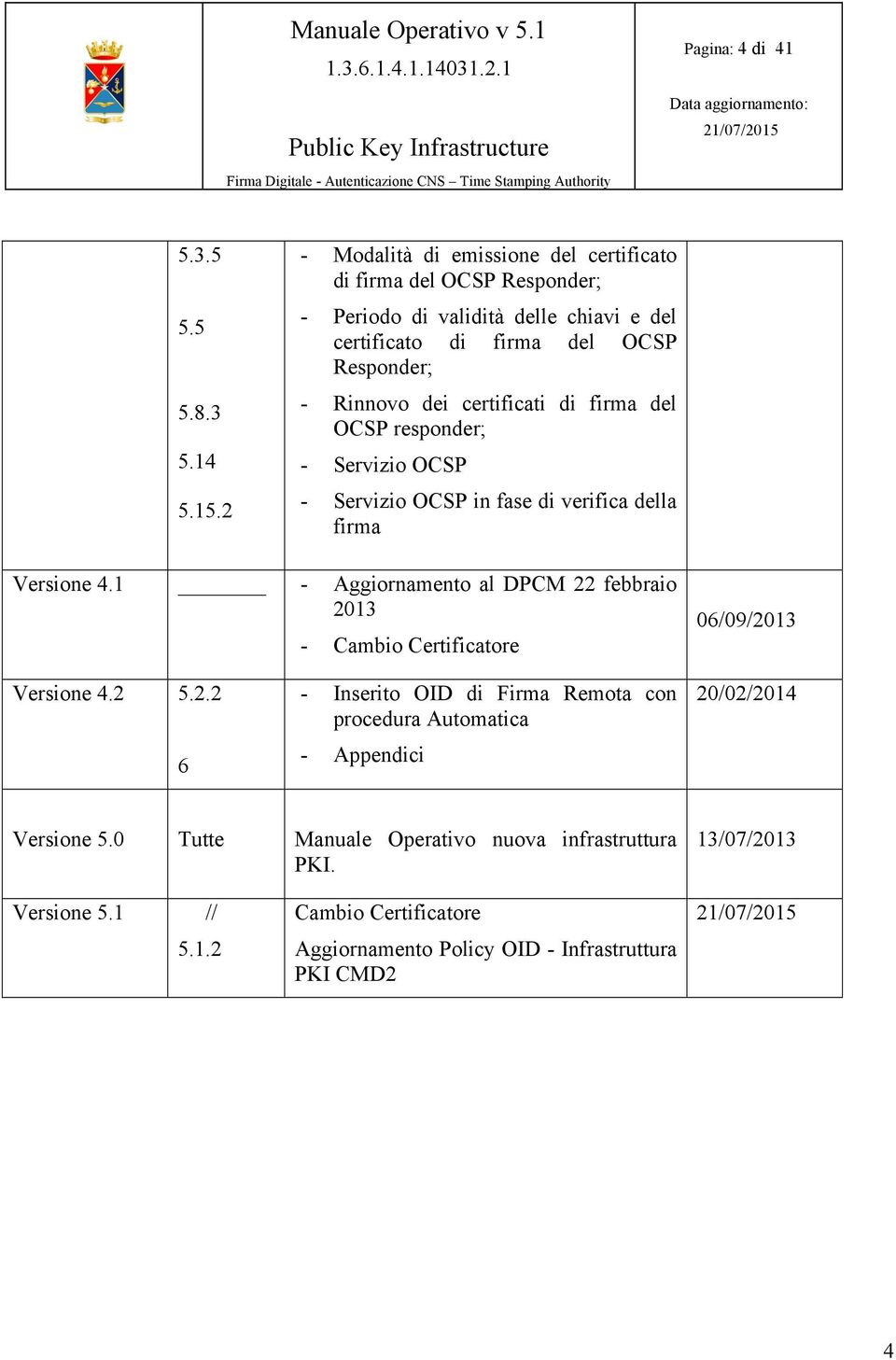 Servizio OCSP in fase di verifica della firma Versione 4.1 -! Aggiornamento al DPCM 22 febbraio 2013 -! Cambio Certificatore 06/09/2013 Versione 4.2 5.2.2 6 -!