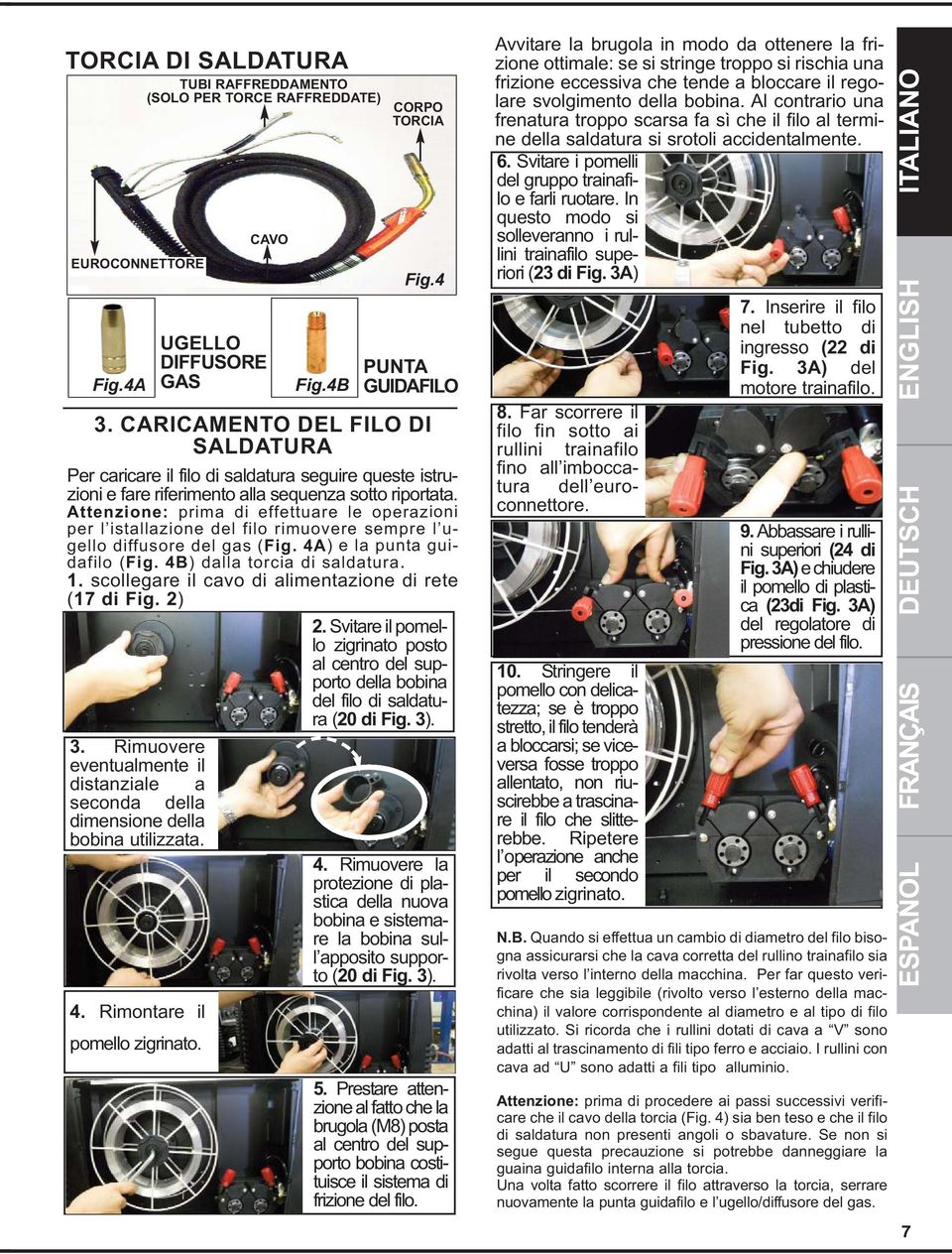 Attenzione: prima di effettuare le operazioni per l istallazione del filo rimuovere sempre l ugello diffusore del gas (Fig. 4A) e la punta guidafilo (Fig. 4B) dalla torcia di saldatura. 1.