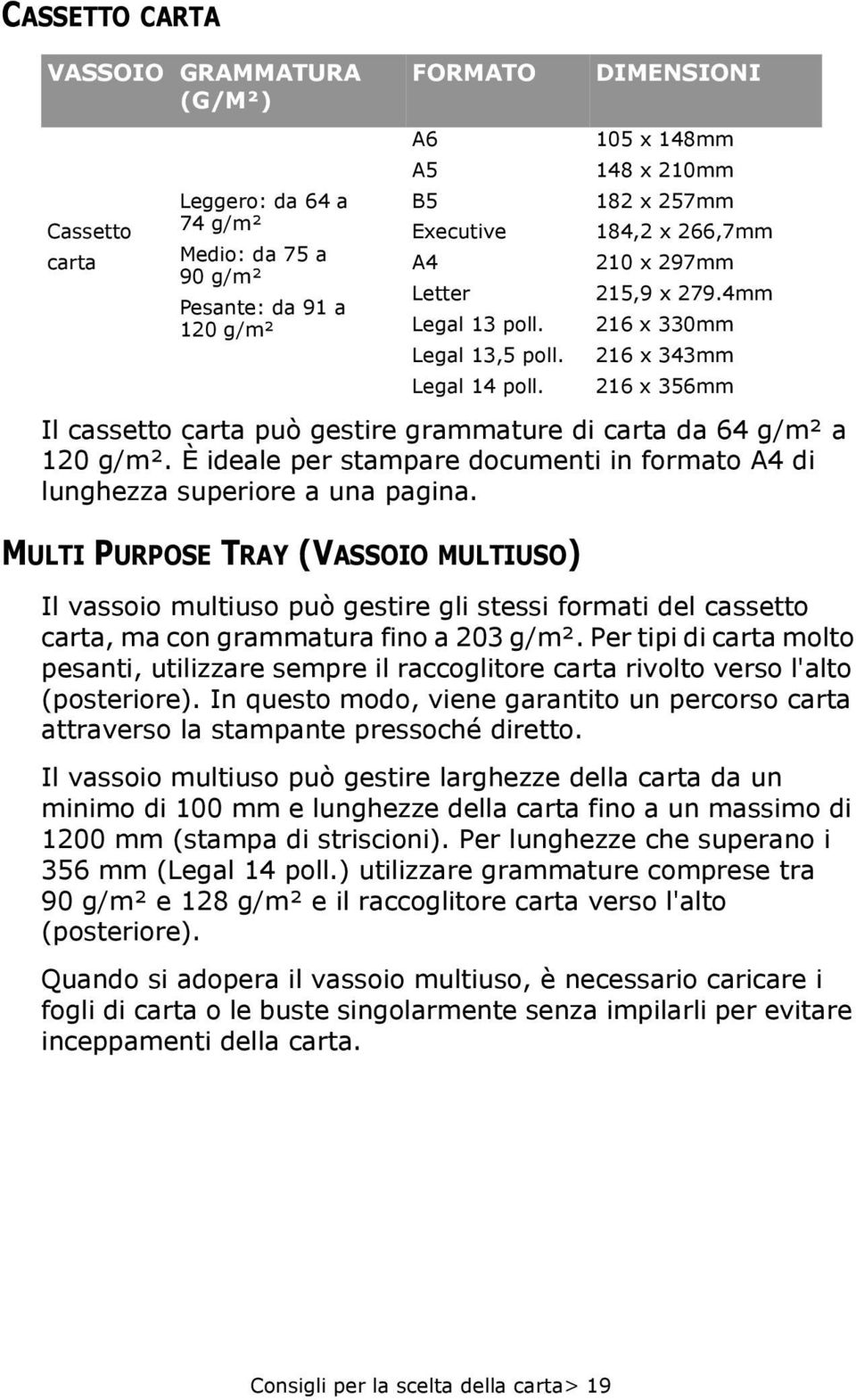 Legal 14 poll. DIMENSIONI 105 x 148mm 148 x 210mm 182 x 257mm 184,2 x 266,7mm 210 x 297mm 215,9 x 279.