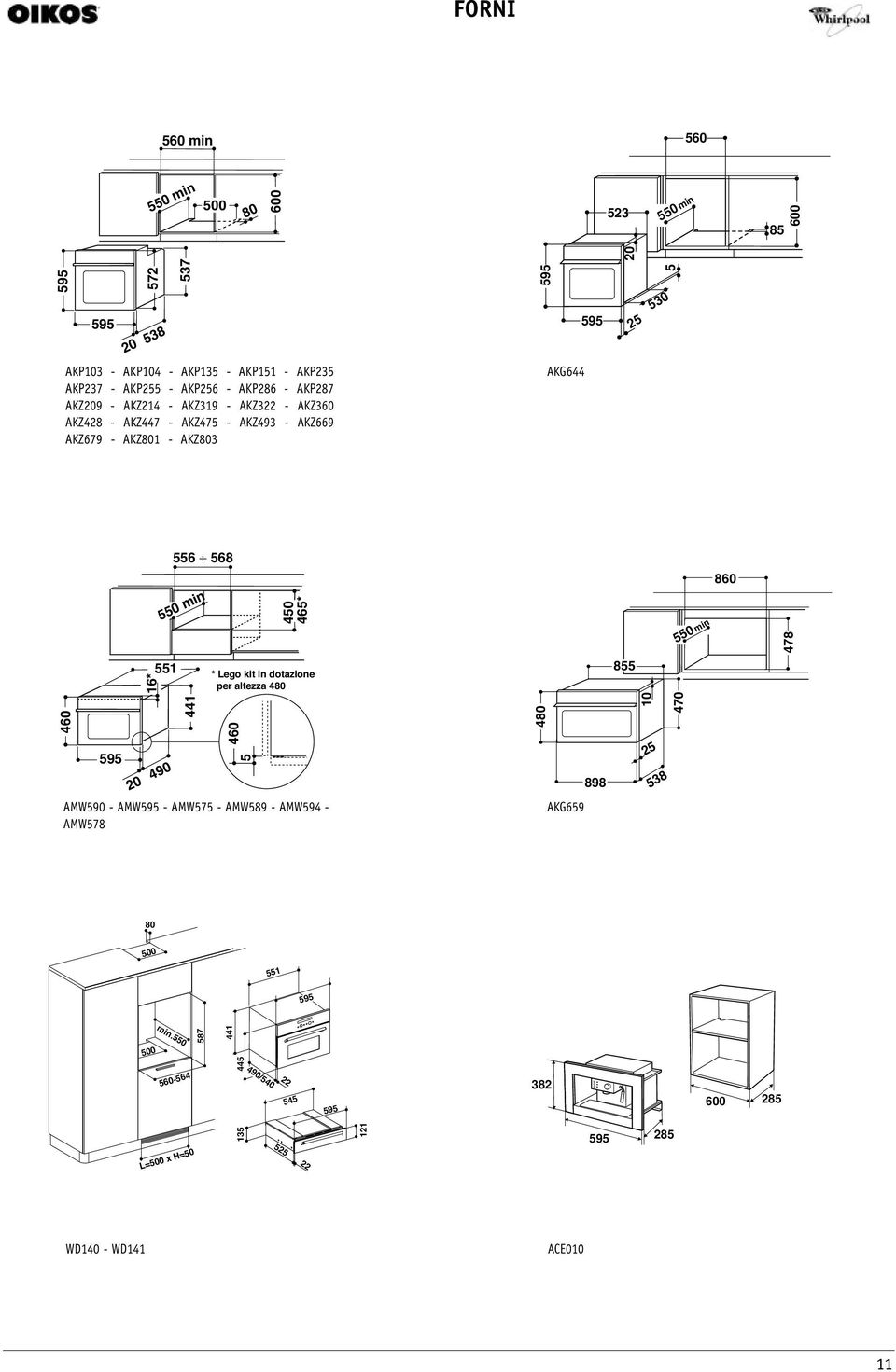 AKZ803 AKG644 460 595 20 490 556 568 550 min 441 460 5 450 465* * Lego kit in dotazione 16*551 per altezza 480 480 898 855 10 25 538 470 550 min 860 478 AMW590