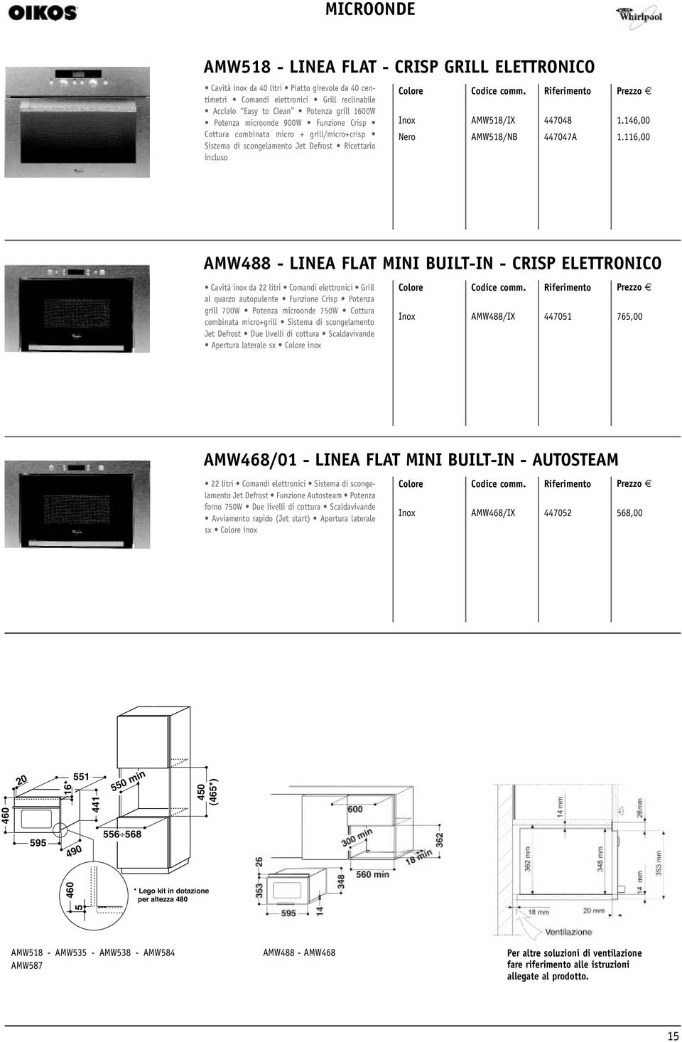 116,00 AMW488 - LINEA FLAT MINI BUILT-IN - CRISP ELETTRONICO Cavità inox da 22 litri Comandi elettronici Grill al quarzo autopulente Funzione Crisp Potenza grill 700W Potenza microonde 750W Cottura