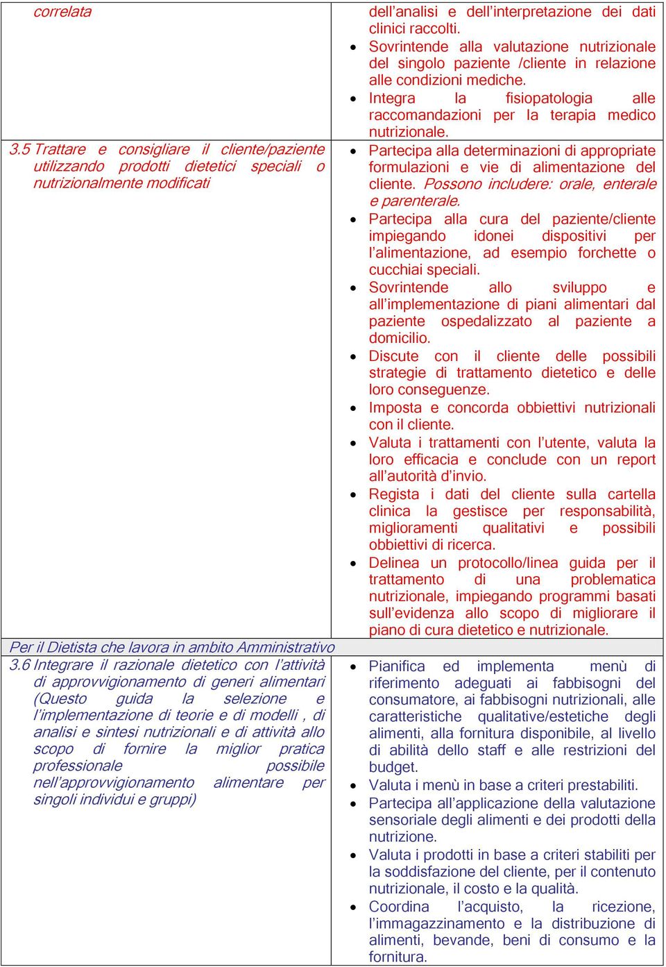 di attività allo scopo di fornire la miglior pratica professionale possibile nell approvvigionamento alimentare per singoli individui e gruppi) dell analisi e dell interpretazione dei dati clinici