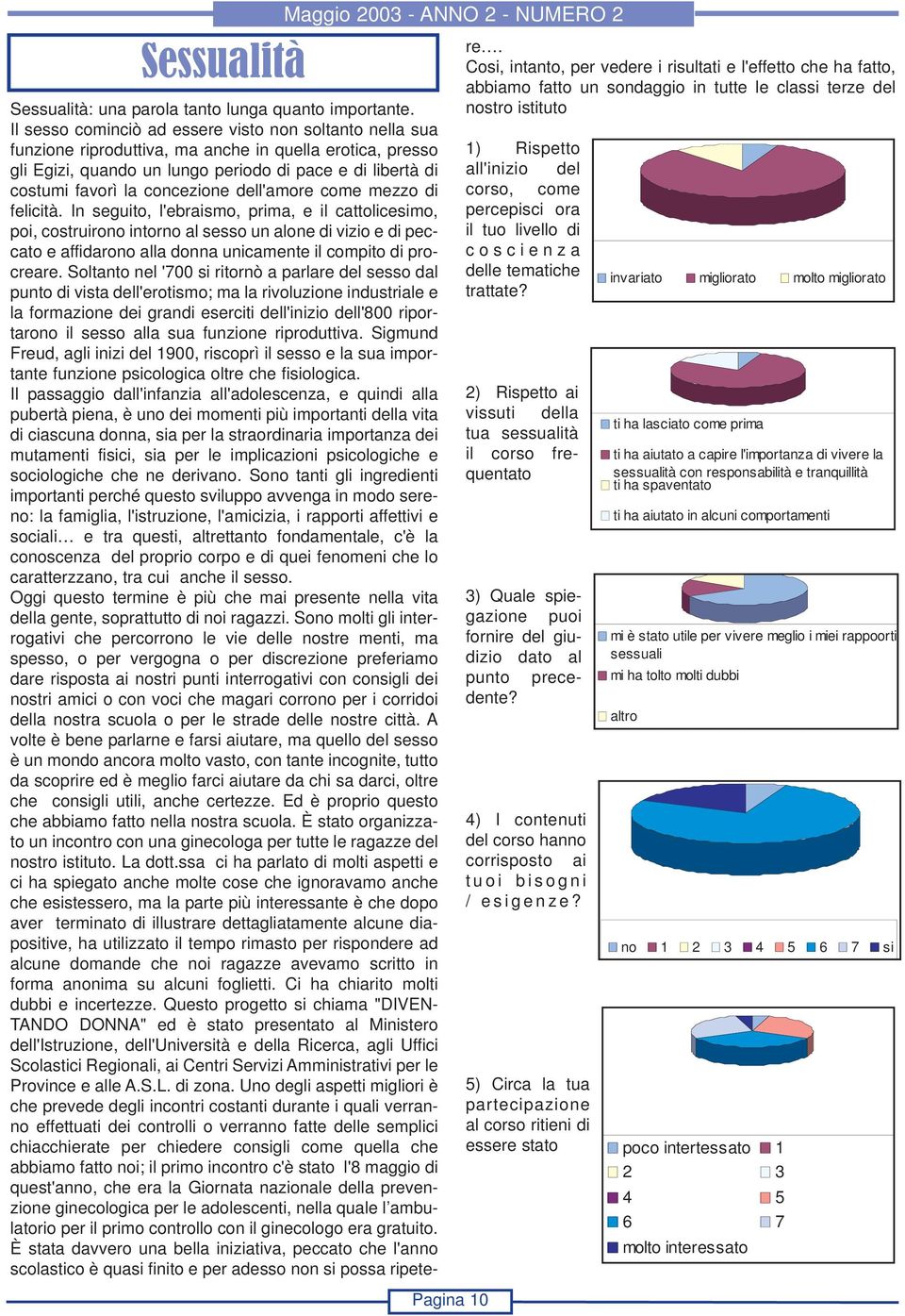 concezione dell'amore come mezzo di felicità.