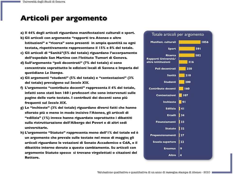 c) Gli articoli di Sanità (5% del totale) riguardano l accorpamento dell ospedale San Martino con l Istituto Tumori di Genova.