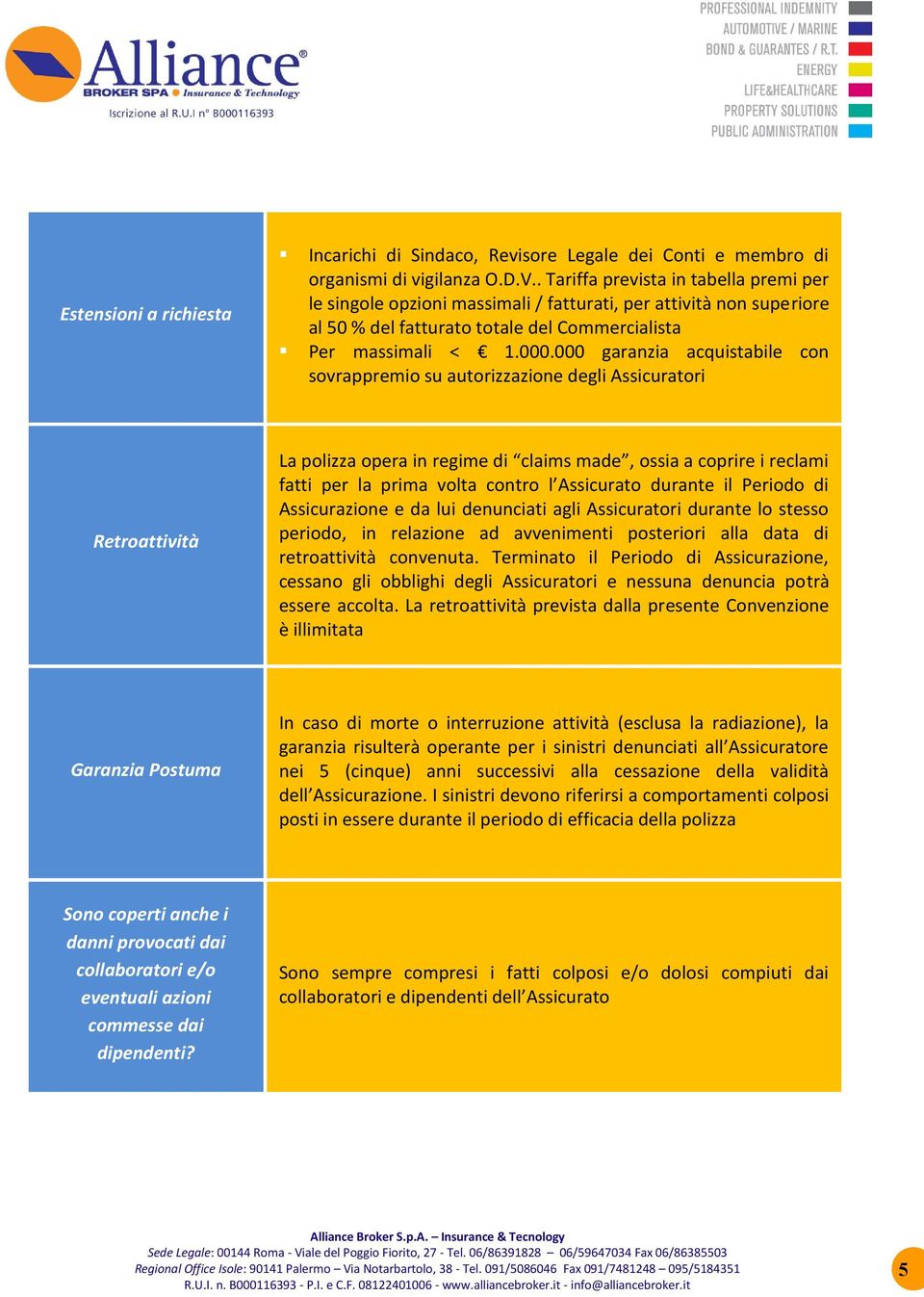 000 garanzia acquistabile con sovrappremio su autorizzazione degli Assicuratori Retroattività La polizza opera in regime di claims made, ossia a coprire i reclami fatti per la prima volta contro l