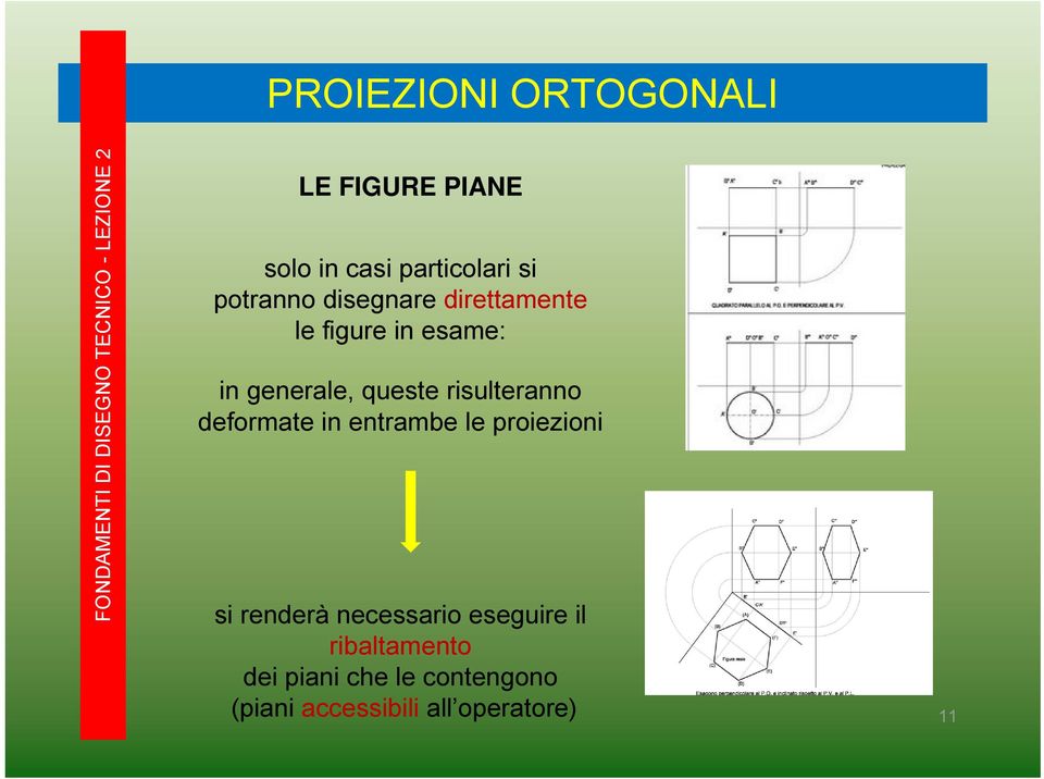 deformate in entrambe le proiezioni si renderà necessario eseguire