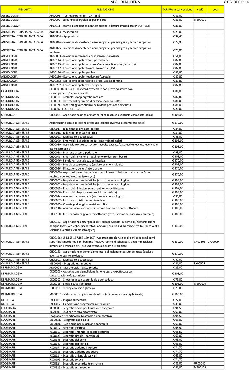 Agopuntura 32,40 ANESTESIA - TERAPIA ANTALGICA AN00016 - Iniezione di anestetico nervi simpatici per analgesia / blocco simpatico 78,00 ANESTESIA - TERAPIA ANTALGICA AN00025 - Iniezione di anestetico