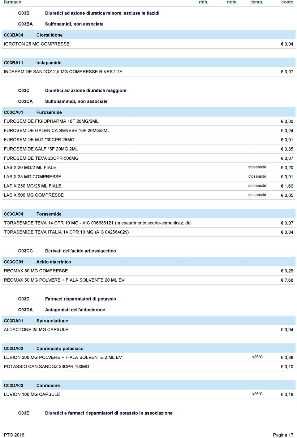 FUROSEMIDE M.G.