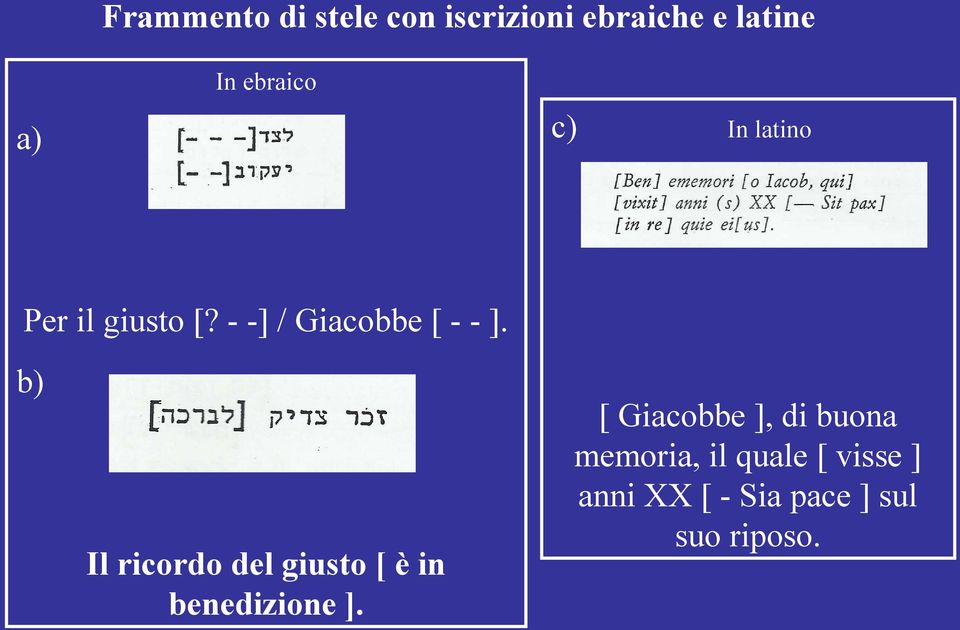 b) Il ricordo del giusto [ è in benedizione ].