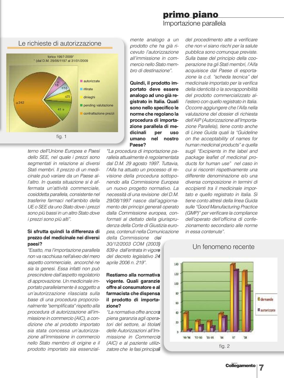 membri. Il prezzo di un medicinale può variare da un Paese all'altro.