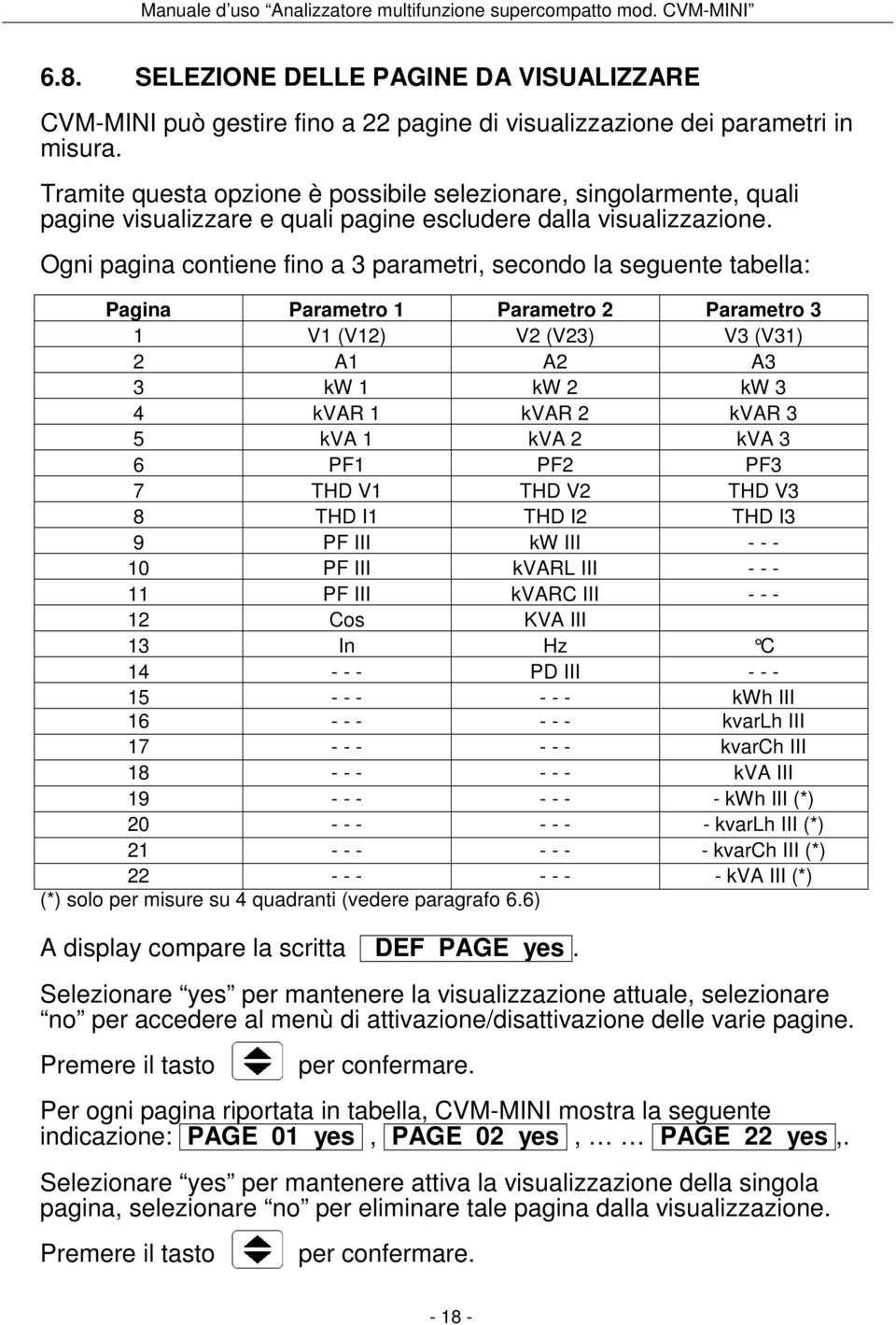 Ogni pagina contiene fino a 3 parametri, secondo la seguente tabella: Pagina Parametro 1 Parametro 2 Parametro 3 1 V1 (V12) V2 (V23) V3 (V31) 2 A1 A2 A3 3 kw 1 kw 2 kw 3 4 kvar 1 kvar 2 kvar 3 5 kva