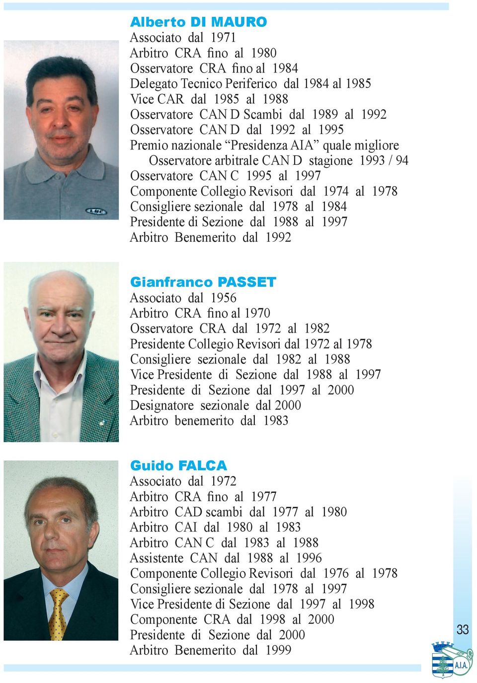 al 1978 Consigliere sezionale dal 1978 al 1984 Presidente di Sezione dal 1988 al 1997 Arbitro Benemerito dal 1992 Gianfranco PASSET Associato dal 1956 Arbitro CRA no al 1970 Osservatore CRA dal 1972