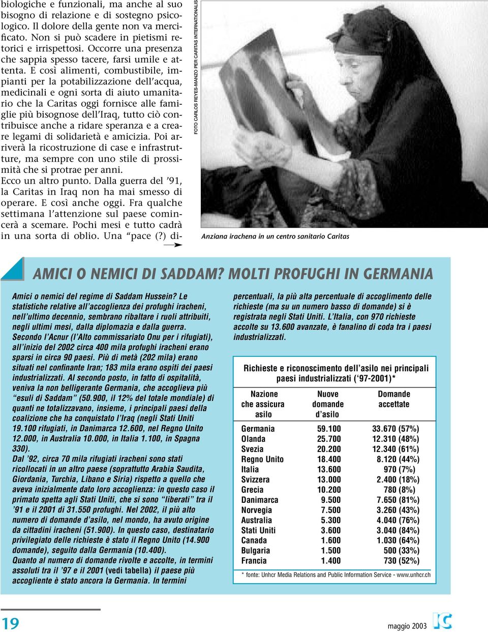 E così alimenti, combustibile, impianti per la potabilizzazione dell acqua, medicinali e ogni sorta di aiuto umanitario che la Caritas oggi fornisce alle famiglie più bisognose dell Iraq, tutto ciò