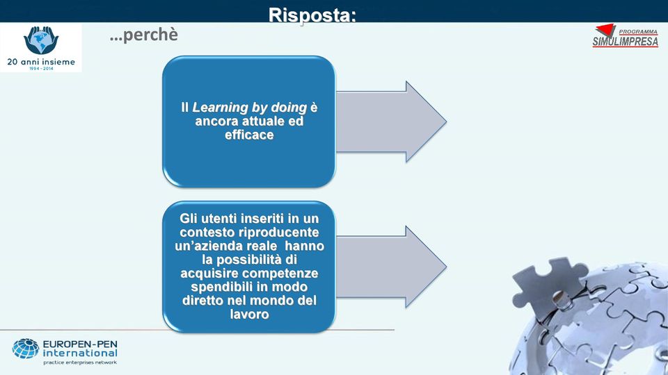 riproducente un azienda reale hanno la possibilità di