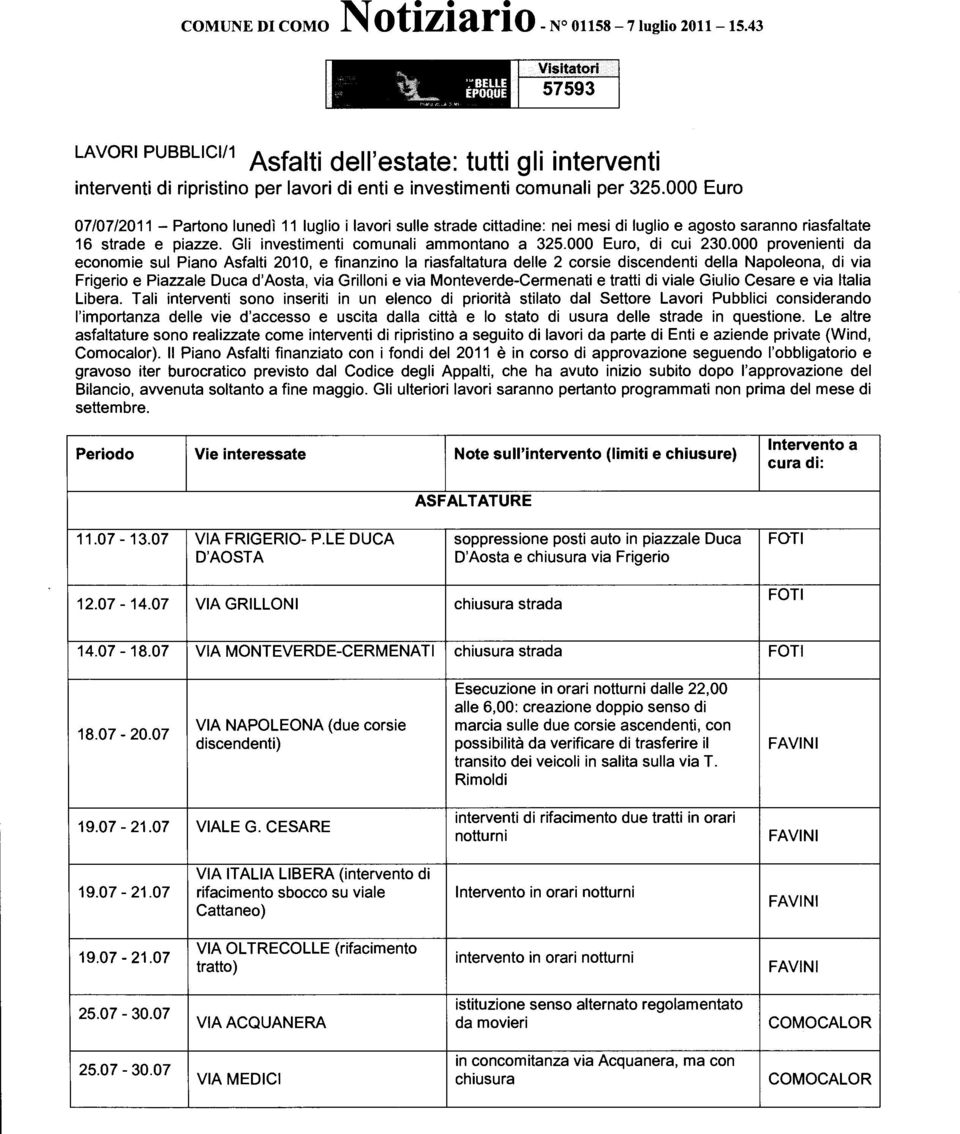 000 Euro 07/07/2011 - Partono lunedì 11 luglio i lavori sulle strade cittadine: nei mesi di luglio e agosto saranno riasfaltate 16 strade e piazze. Gli investimenti comunali ammontano a 325.