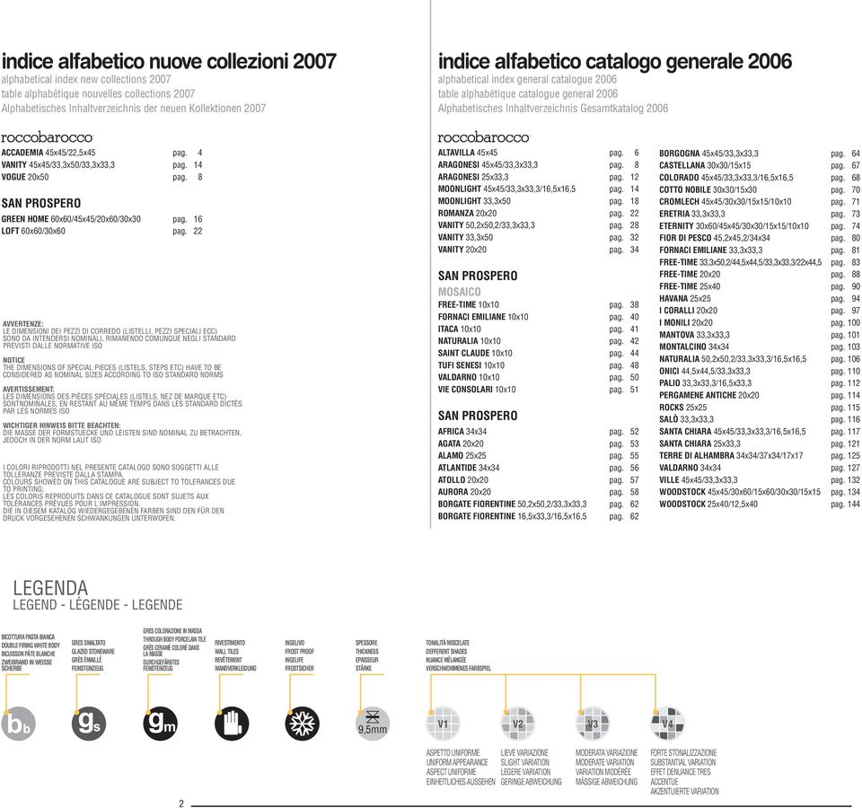 4 VANITY 45x45/33,3x50/33,3x33,3 pag. 14 VOGUE 20x50 pag. 8 SAN PROSPERO GREEN HOME 60x60/45x45/20x60/30x30 pag. 16 LOFT 60x60/30x60 pag.