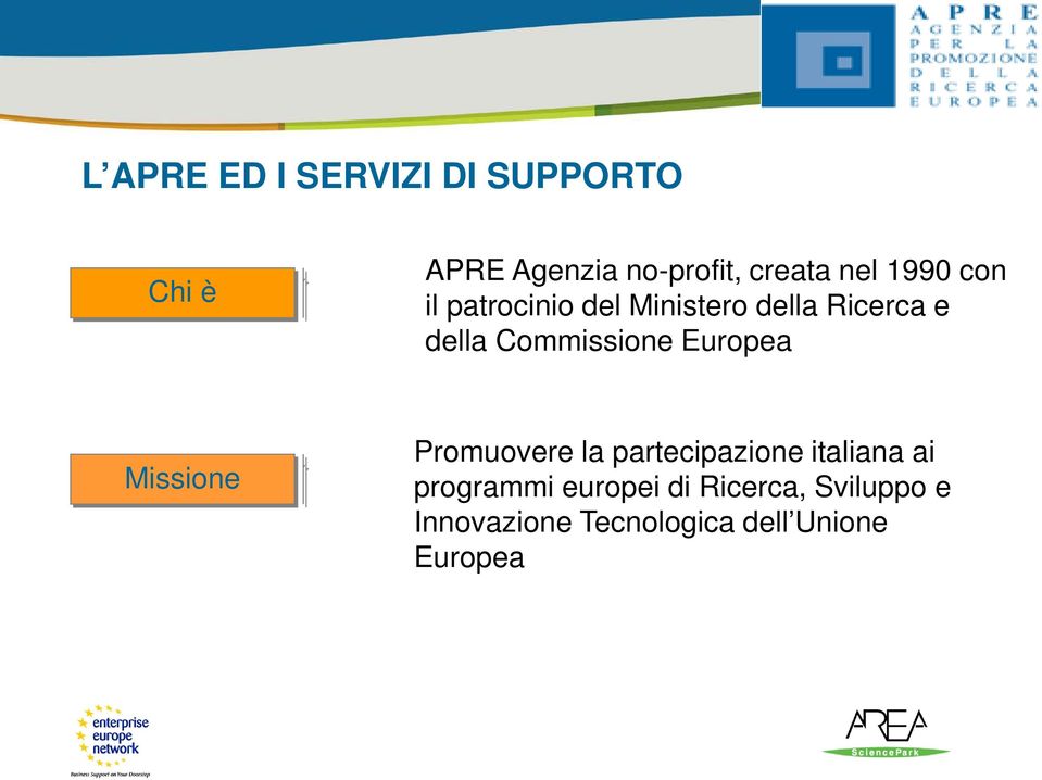 Commissione Europea Missione Promuovere la partecipazione italiana ai
