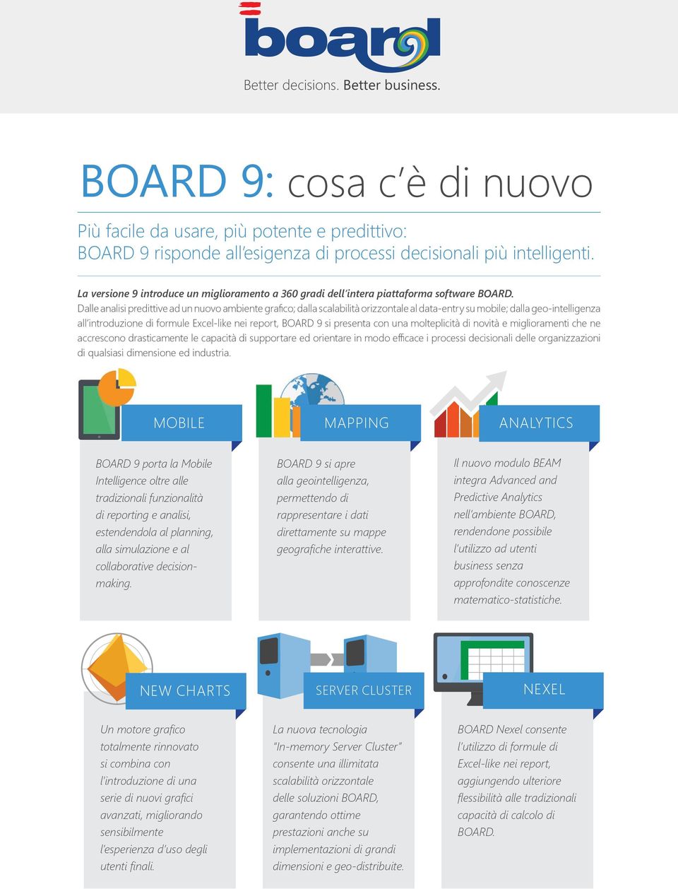 Dalle analisi predittive ad un nuovo ambiente grafico; dalla scalabilità orizzontale al data-entry su mobile; dalla geo-intelligenza all introduzione di formule Excel-like nei report, BOARD 9 si