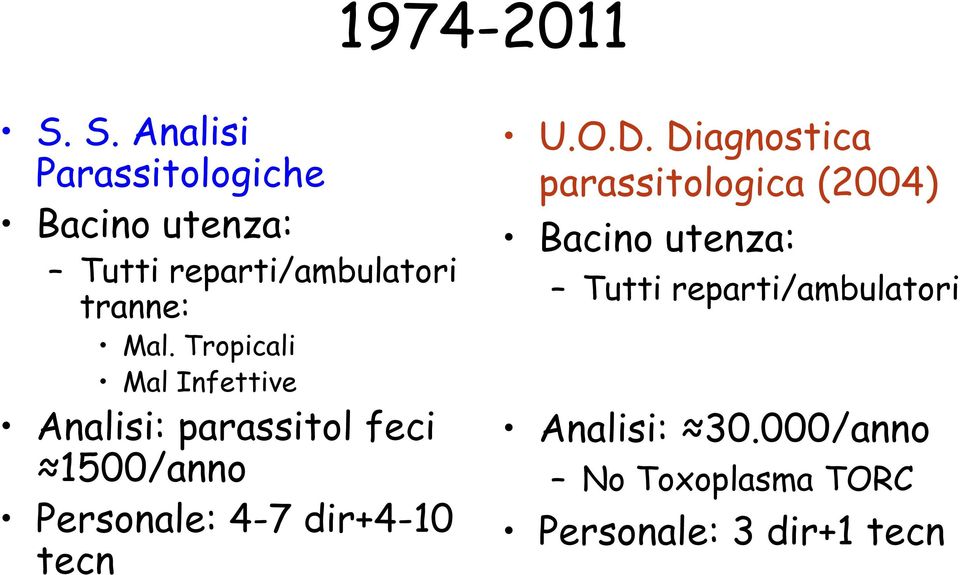 Tropicali Mal Infettive Analisi: parassitol feci 1500/anno Personale: 4-7