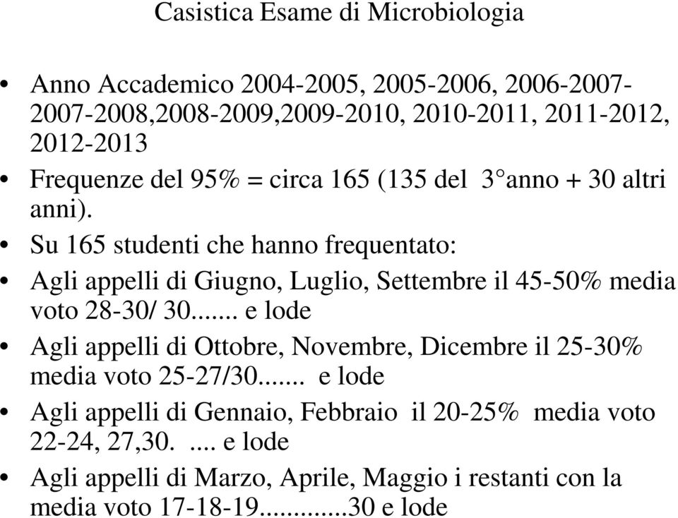 Su 165 studenti che hanno frequentato: Agli appelli di Giugno, Luglio, Settembre il 45-50% media voto 28-30/ 30.