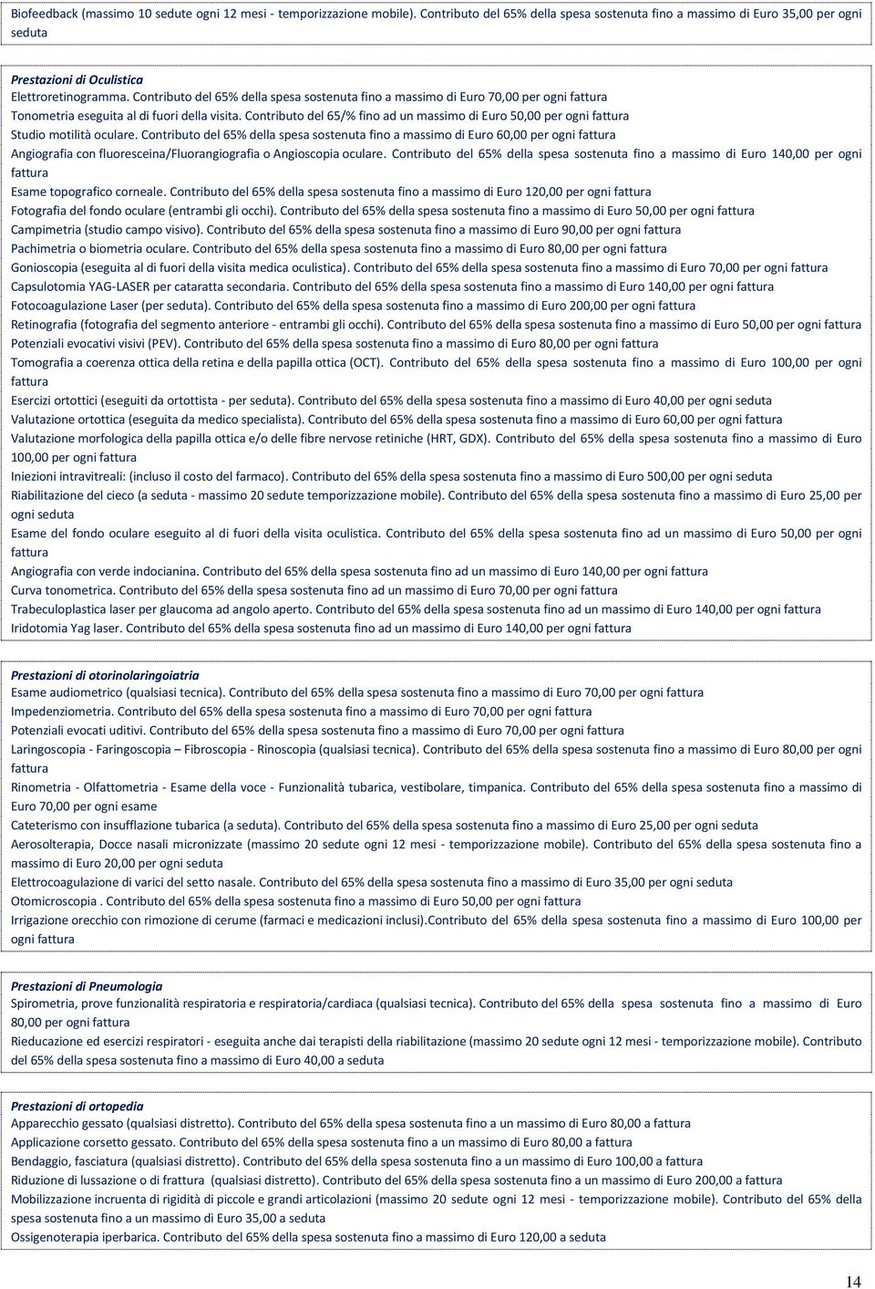 Contributo del 65% della spesa sostenuta fino a massimo di Euro 70,00 per ogni fattura Tonometria eseguita al di fuori della visita.