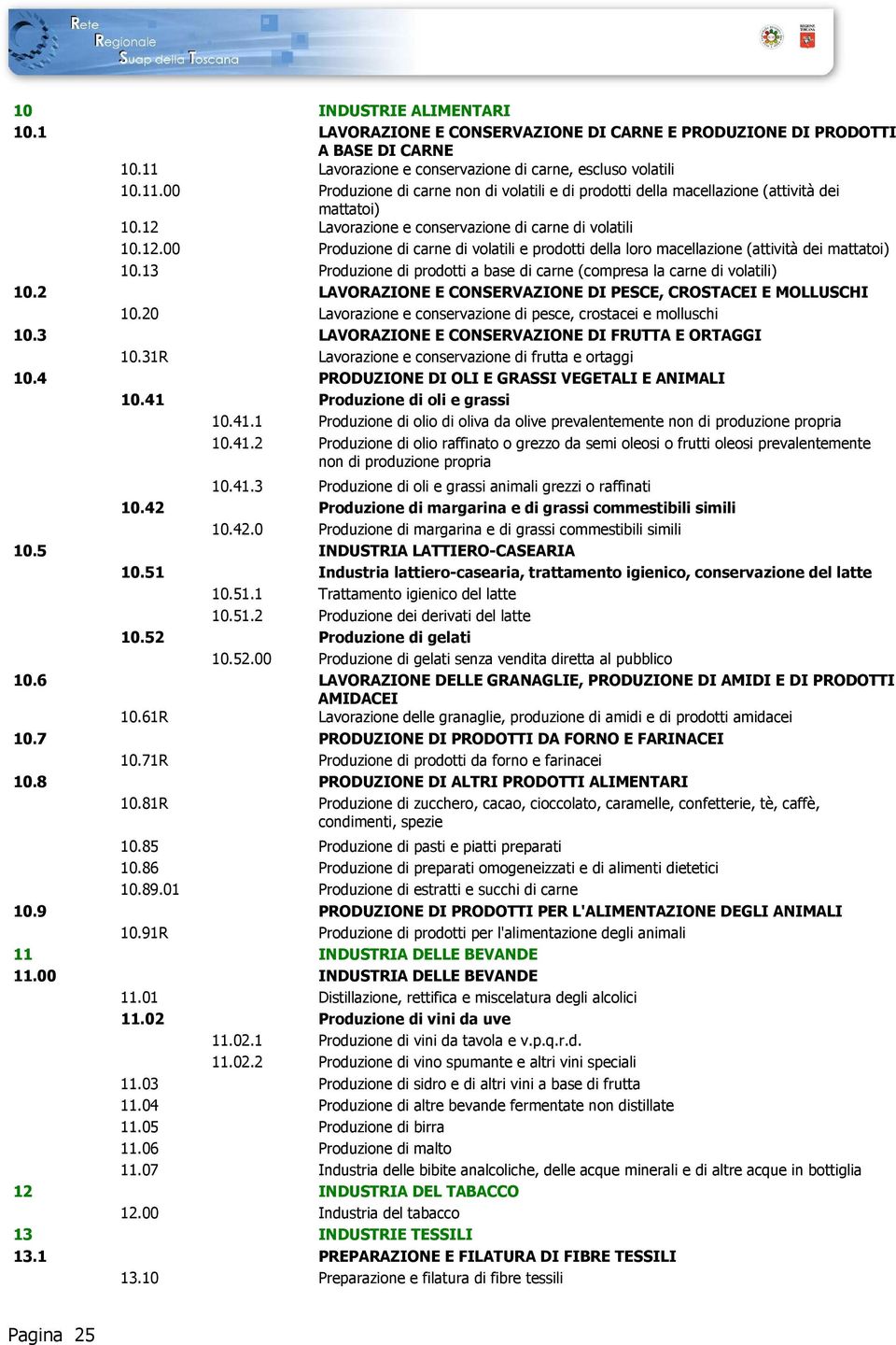 12 Lavorazione e conservazione di carne di volatili 10.12.00 Produzione di carne di volatili e prodotti della loro macellazione (attività dei mattatoi) 10.