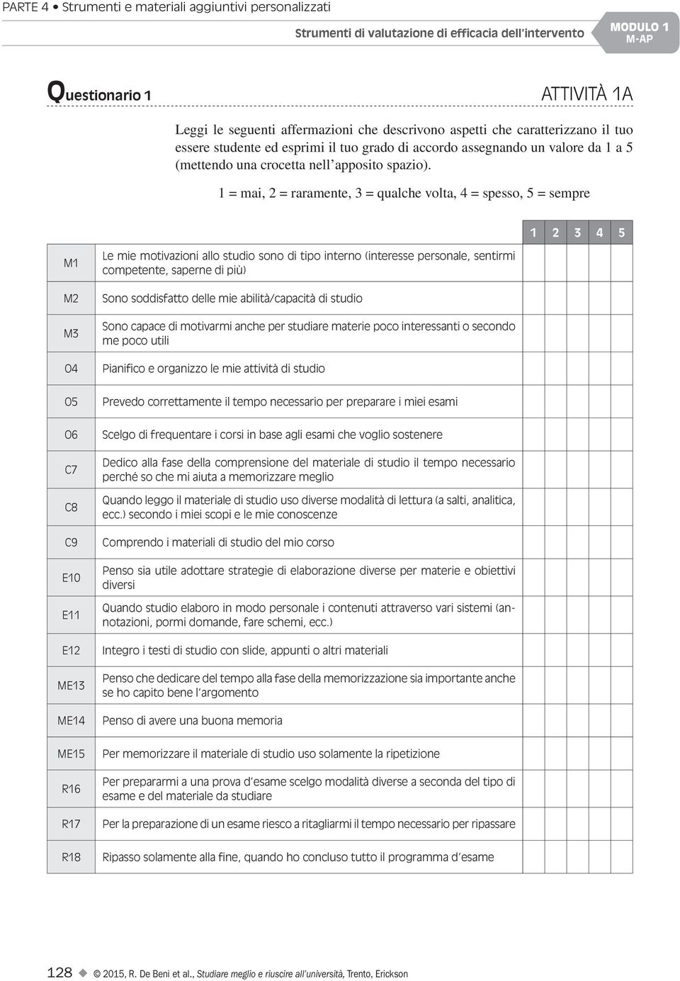 1 = mai, 2 = raramente, 3 = qualche volta, 4 = spesso, 5 = sempre 1 2 3 4 5 M1 M2 M3 O4 Le mie motivazioni allo studio sono di tipo interno (interesse personale, sentirmi competente, saperne di più)