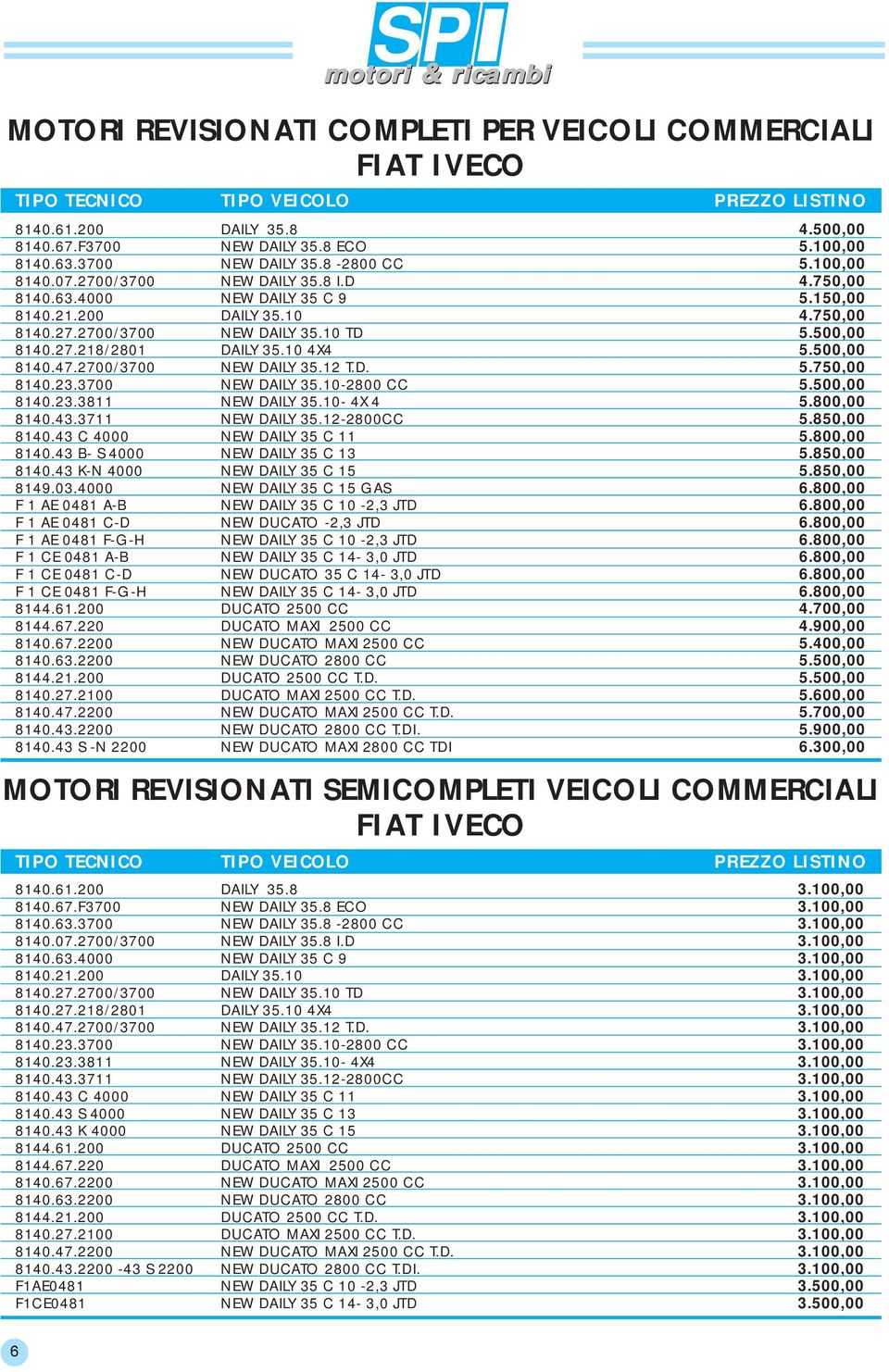 500,00 8140.47.2700/3700 NEW DAILY 35.12 T.D. 5.750,00 8140.23.3700 NEW DAILY 35.10-2800 CC 5.500,00 8140.23.3811 NEW DAILY 35.10-4X 4 5.800,00 8140.43.3711 NEW DAILY 35.12-2800CC 5.850,00 8140.