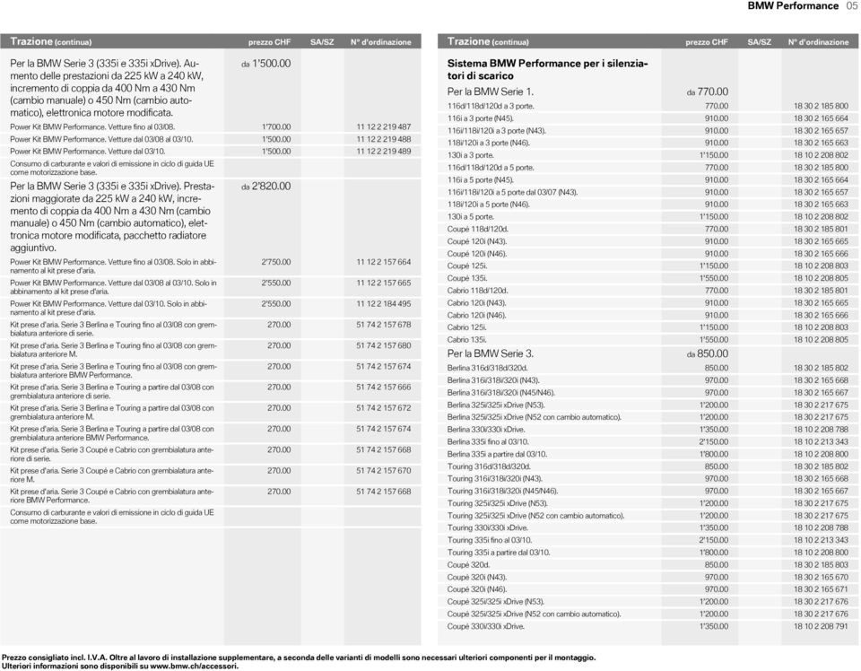 Vetture fino al 03/08. Power Kit BMW Performance. Vetture dal 03/08 al 03/10. Power Kit BMW Performance. Vetture dal 03/10.