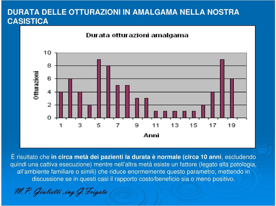 fattore (legato alla patologia, all ambiente familiare o simili) che riduce enormemente questo parametro,